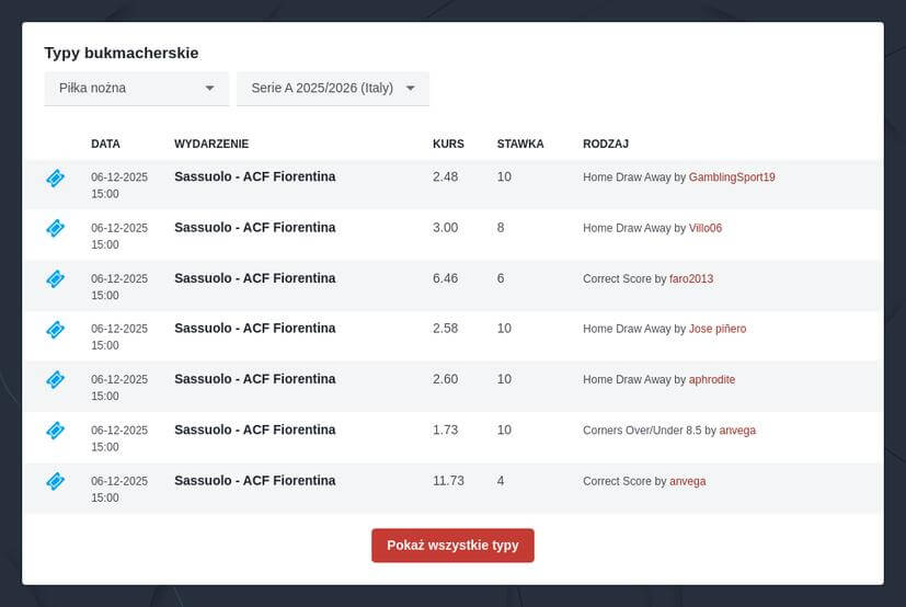 Serie A zakłady bukmacherskie online