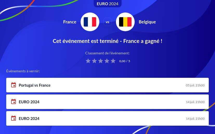 Pronostic France vs Belgique