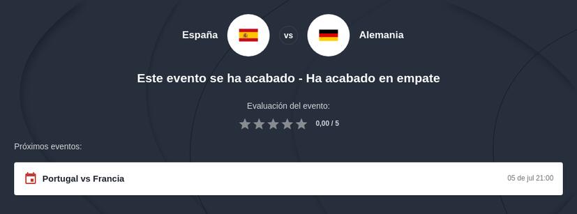 Pronóstico España vs Alemania: Apuestas Cuartos Eurocopa HOY