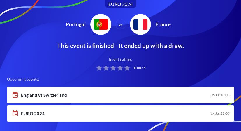 Portugal vs France Prediction