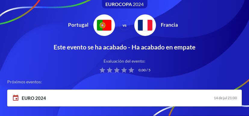 Pronóstico ganador Portugal - Francia: Cuartos Eurocopa 2024