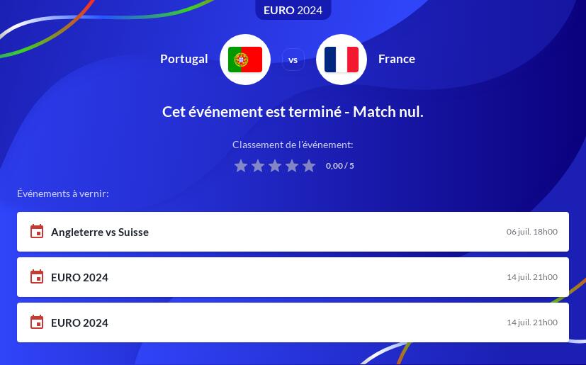 Cotes pour paris sportifs France vs Portugal