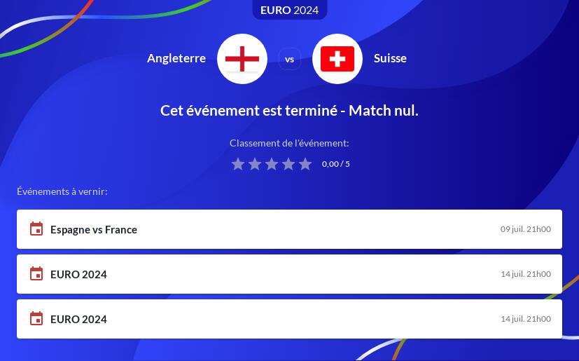 Cotes de paris sportifs Suisse vs Angleterre