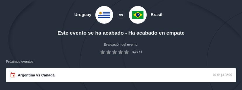 Pronóstico Uruguay vs Brasil: Apuestas Cuartos Copa América