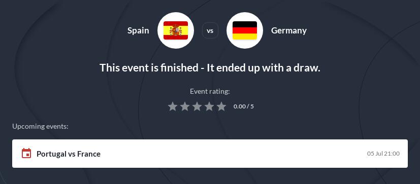 Spain vs Germany Prediction & Odds