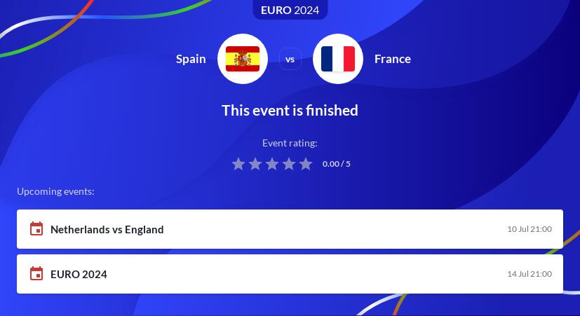 Spain vs France Betting Odds