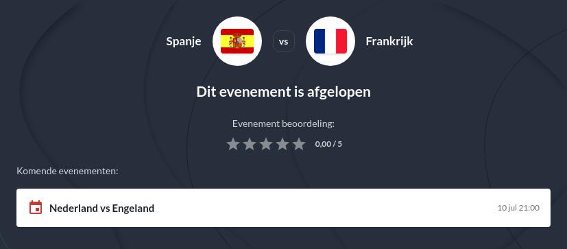 Spanje - Frankrijk Voorspelling