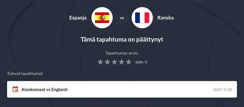 Espanja vs. Ranska kertoimet