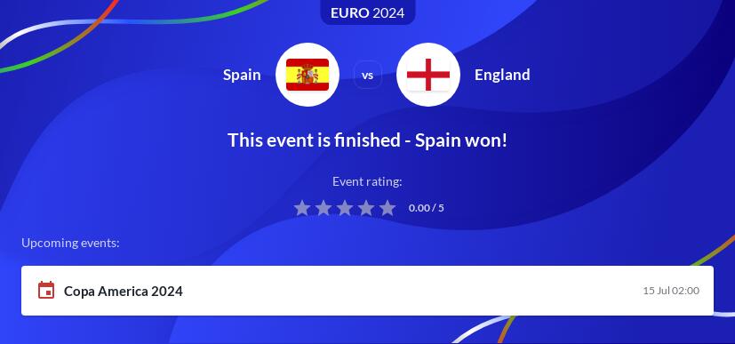 Spain vs England Betting Odds