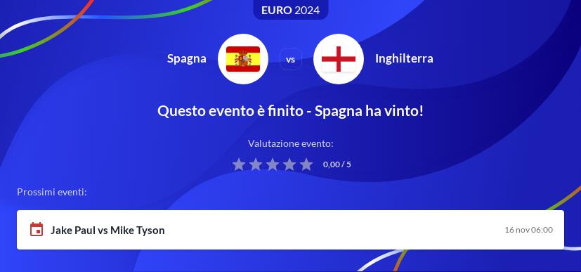 Pronostico Finale Euro 2024 Spagna vs Inghilterra
