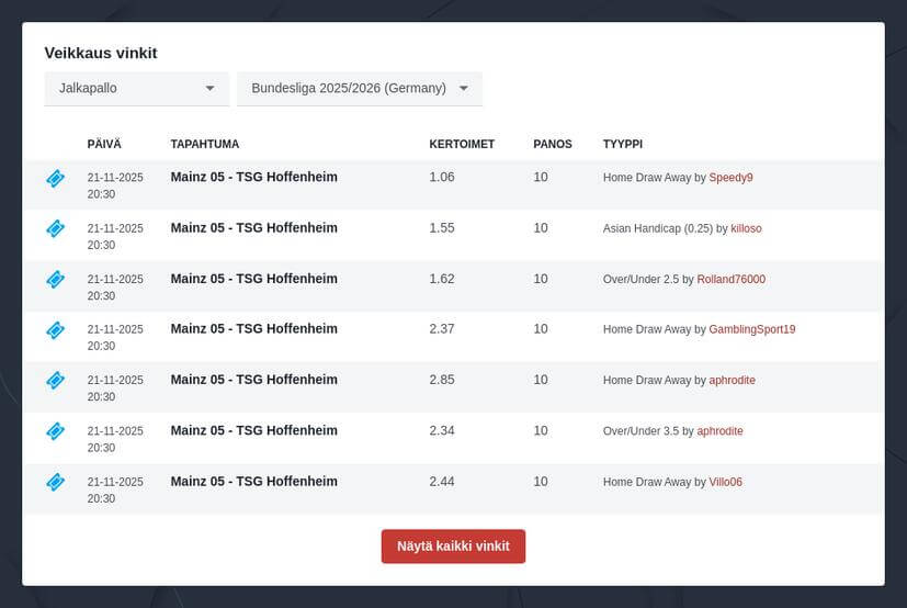 Bundesliga vedonlyönti
