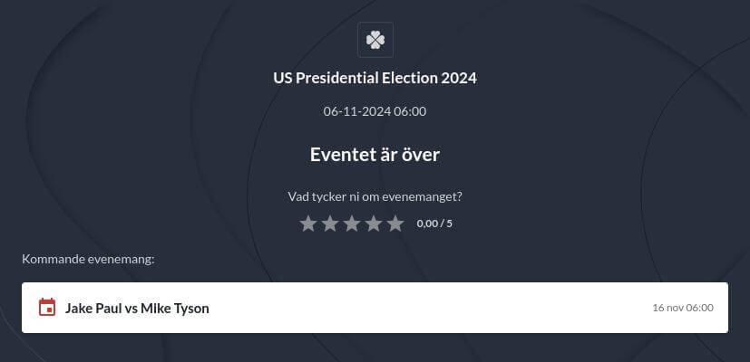 Presidentvalet i USA 2024 odds