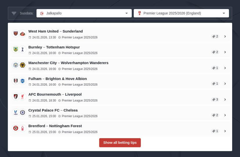 Valioliiga kertoimet ja vedonlyönti