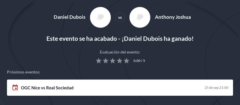 Pronóstico Anthony Joshua vs Daniel Dubois