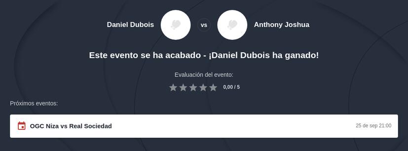 Pronóstico Anthony Joshua vs Daniel Dubois