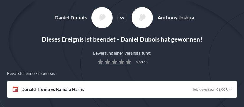 Joshua vs. Dubois Wettquoten