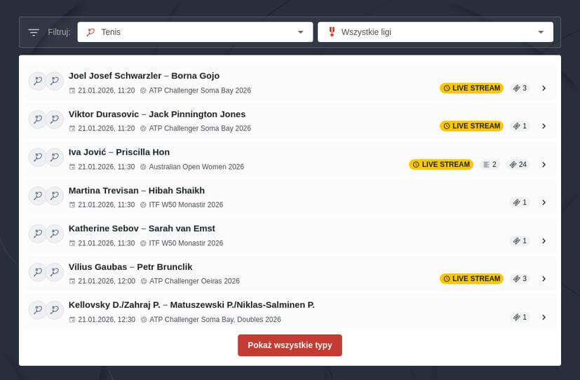 Tenis Obstawianie na Żywo