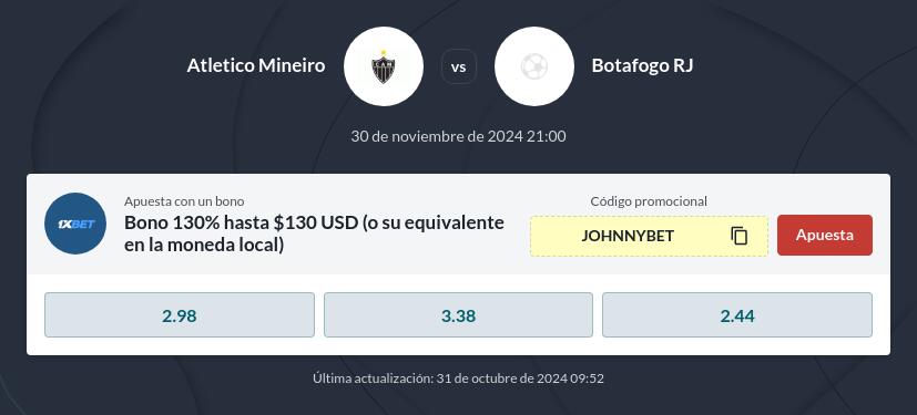 Pronóstico Atletico Mineiro vs Botafogo RJ