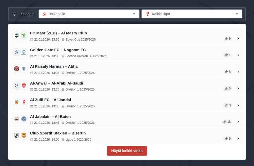 Veikkausliiga vedonlyönti