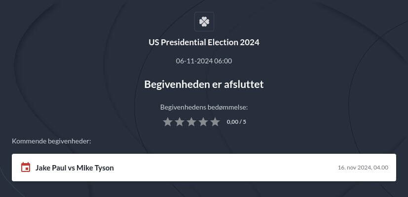 Præsidentvalget i USA 2024 odds