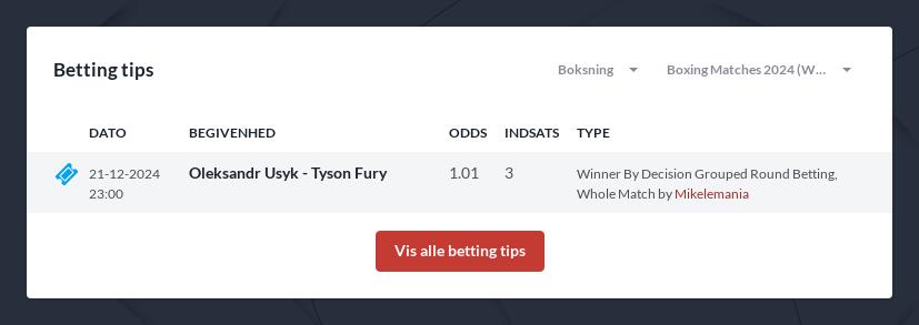 Boksning Betting Tips