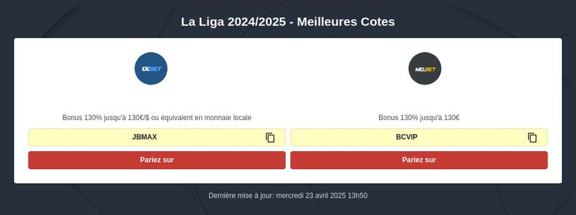 Pronostic La Liga 2025/2026