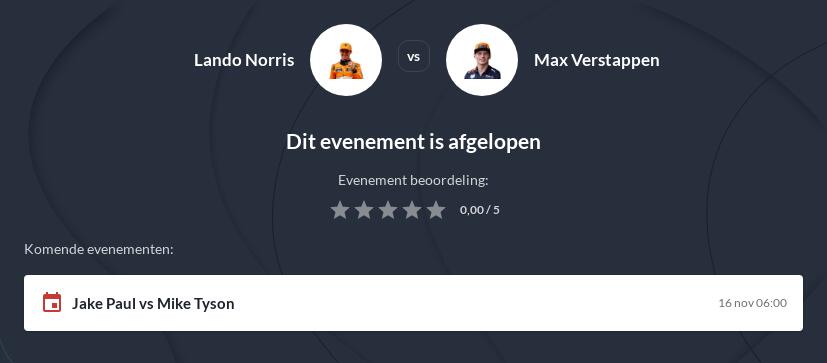 Wedden op GP Zandvoort 2024