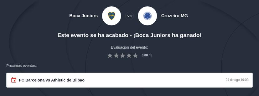 Pronóstico Boca Juniors vs Cruzeiro
