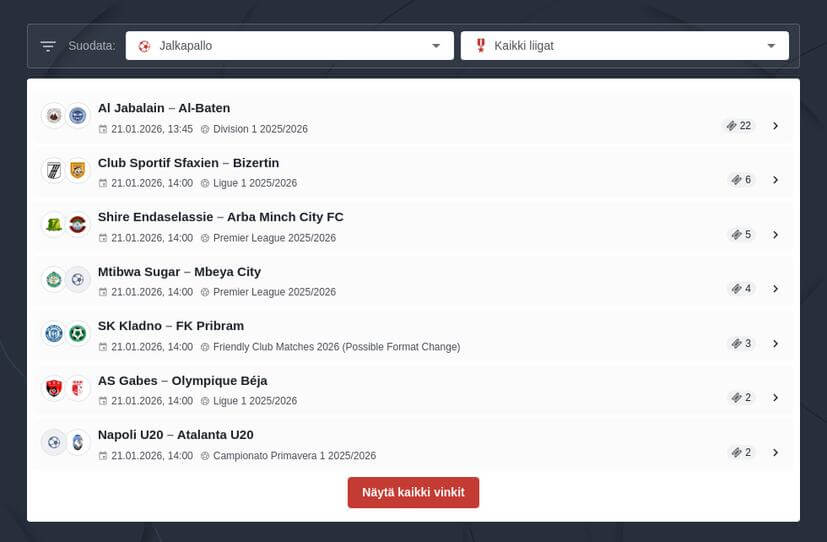 Konferenssiliiga veikkausvinkit