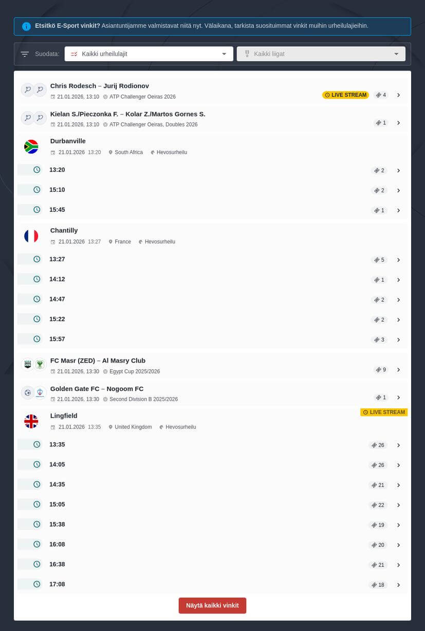 League of Legends vedonlyönti