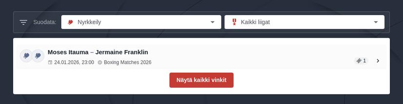 Nyrkkeily Vedonlyönti