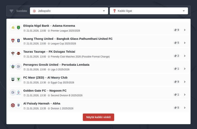 Mestarien Liiga vedonlyönti 2025/2026