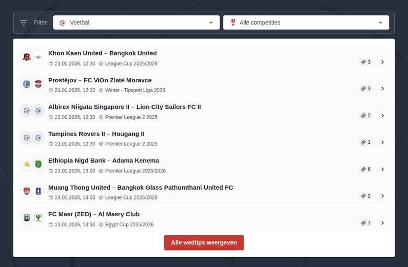 Wedden op de Europa League 2025/2026