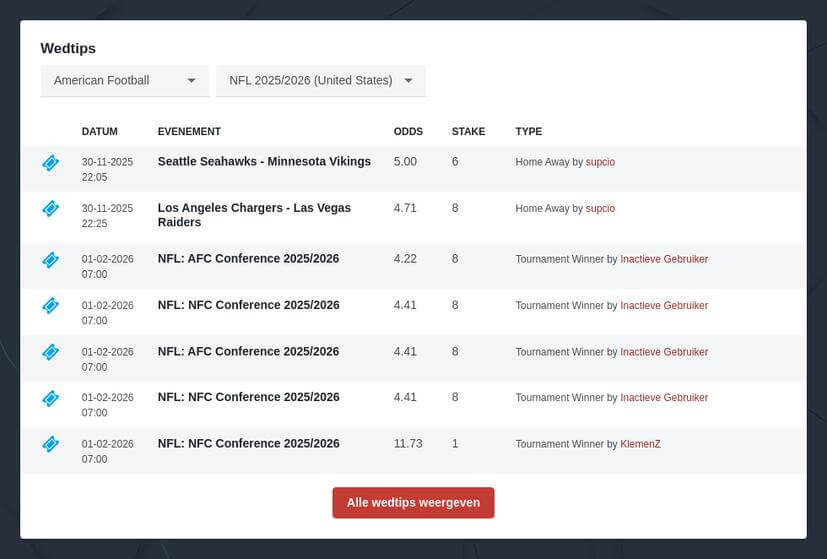NFL Wedtips