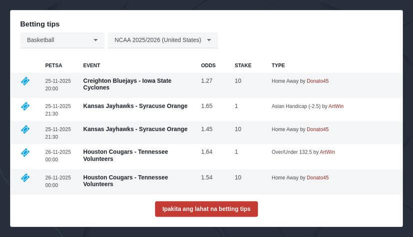 Paano Tumaya sa NCAA Basketball Philippines