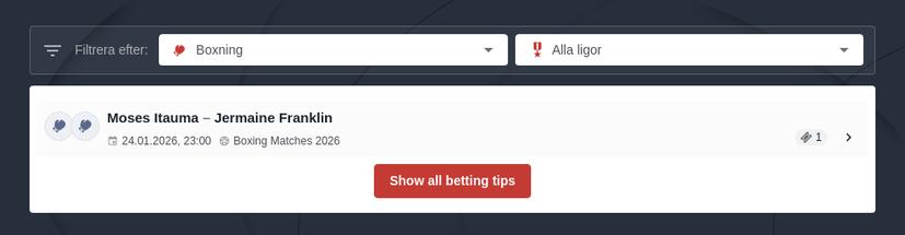 Betta på boxning: spelförslag