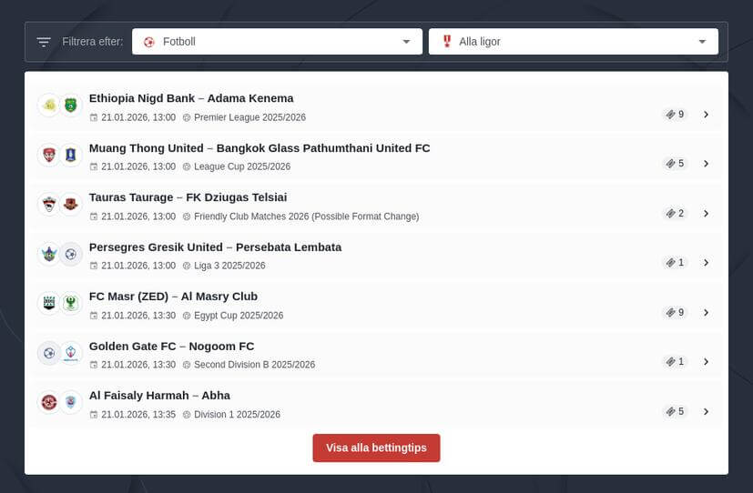 Betta på Nations League 2025/2026