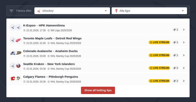 Betta på NHL 2025/2026