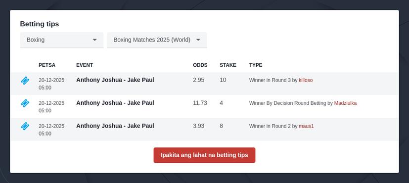 Paano Tumaya sa Boxing