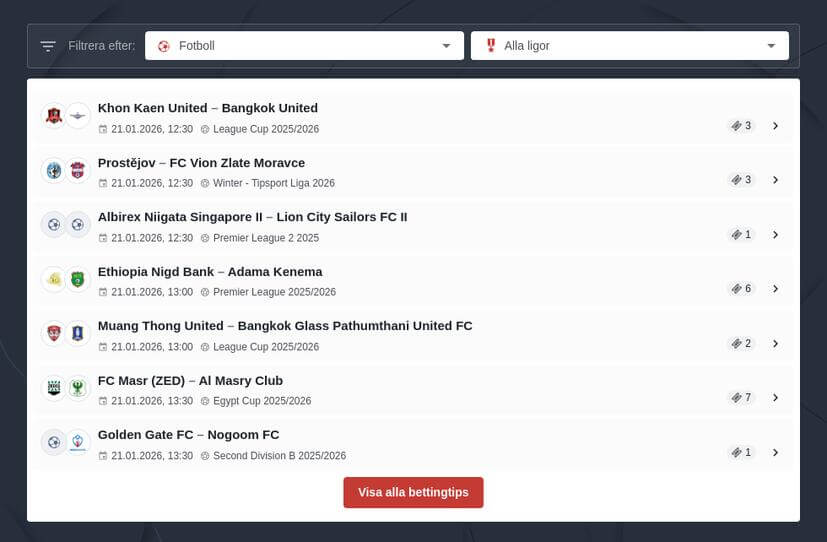 Betta på Europa League 2025/2026