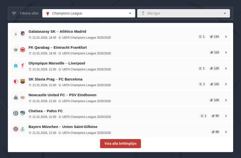 Betta på Champions League 2025/2026