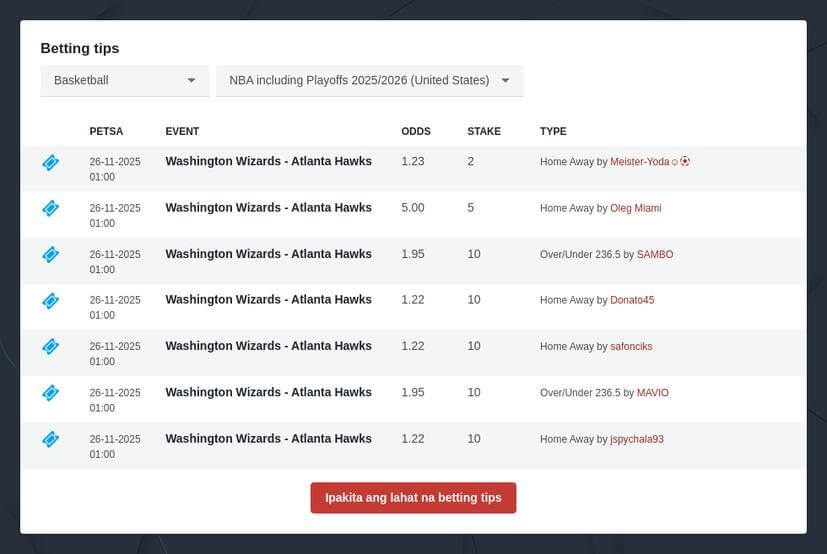 Gabay sa Basketball Betting