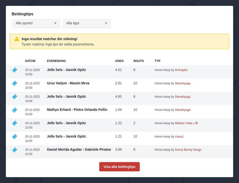 Betta på volleyboll