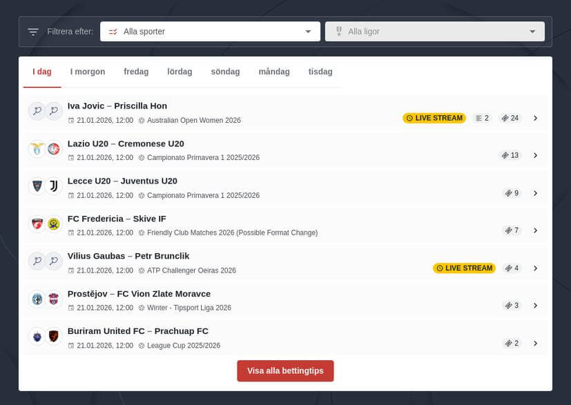 Betalgrupper med speltips