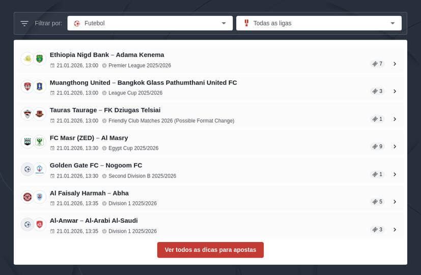 Prognósticos Copa Libertadores