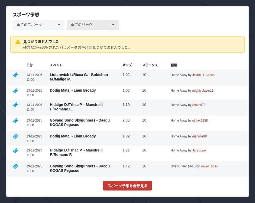 MLBブックメーカー