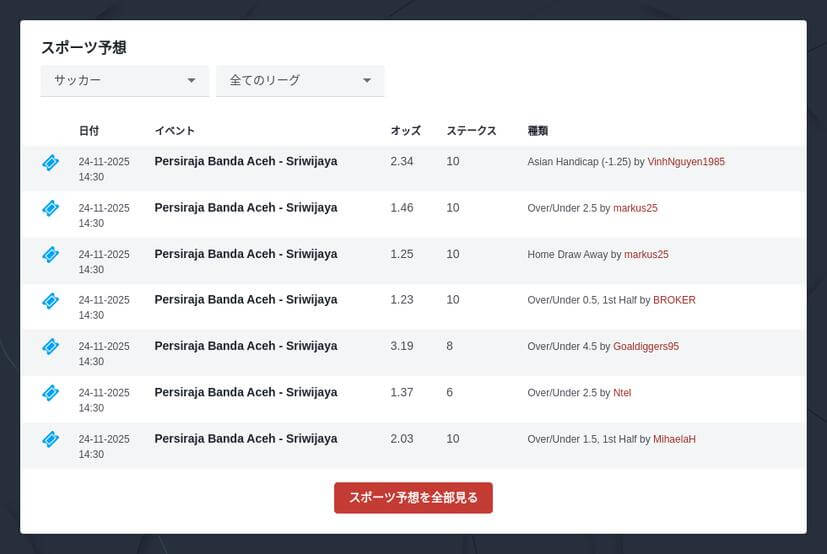 ブンデスリーガ 2025/2026 ネット放送
