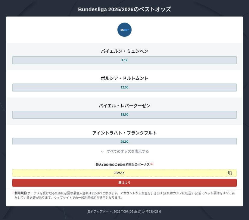 ブンデスリーガ 2025/2026 ベッティング