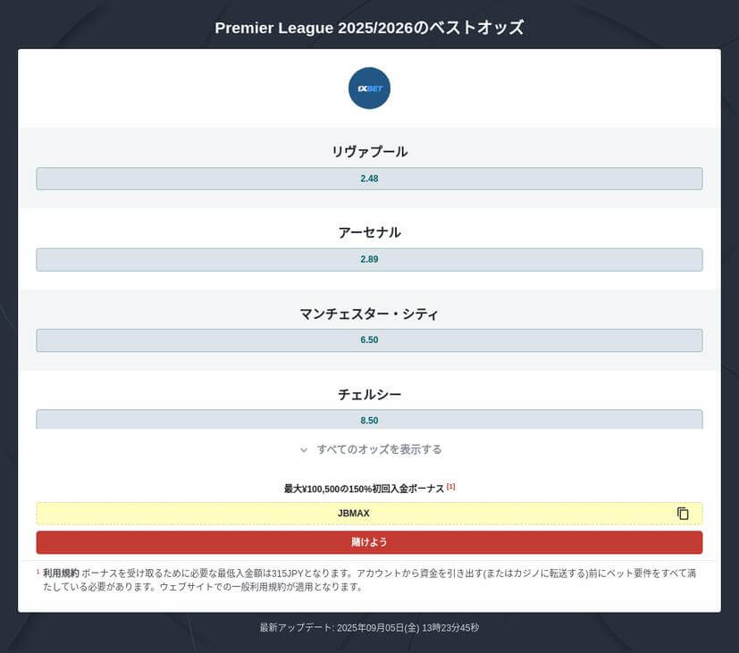 プレミアリーグ 2025/2026 優勝予想