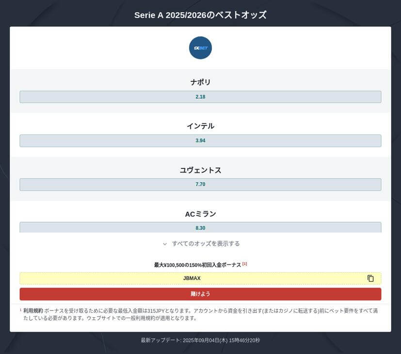 セリエA 2025/2026 ベッティング